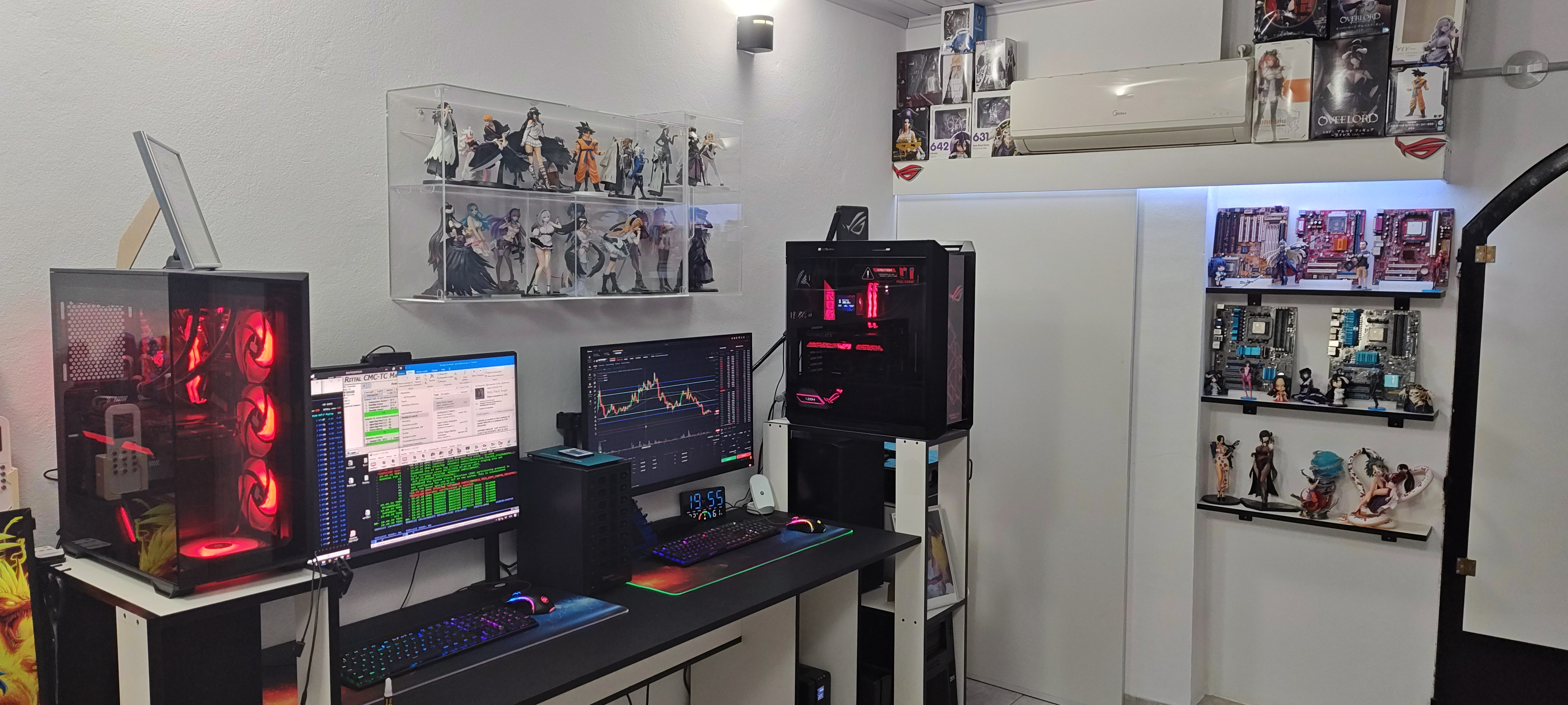 The complete lab